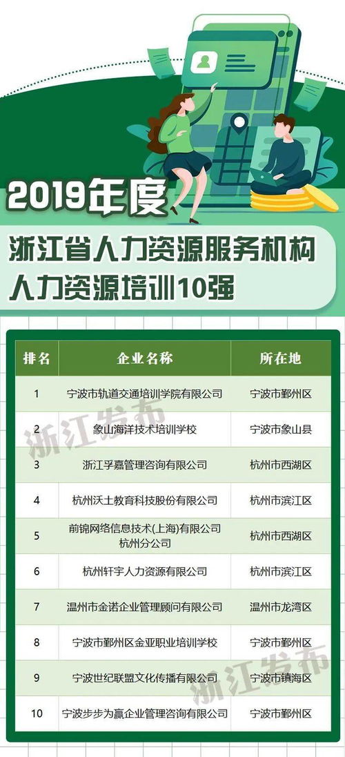 海寧多家企業榮登省級人力資源服務榜單，區域產業與人才發展再添新動能