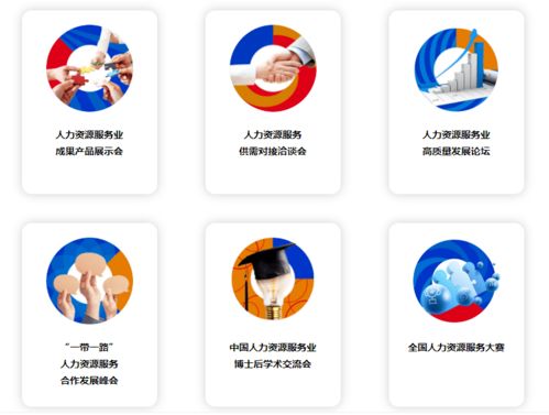 點(diǎn)燃人才“強(qiáng)引擎” 跑出發(fā)展“加速度” —— 我市組團(tuán)參加第一屆全國人力資源服務(wù)業(yè)發(fā)展大會側(cè)記